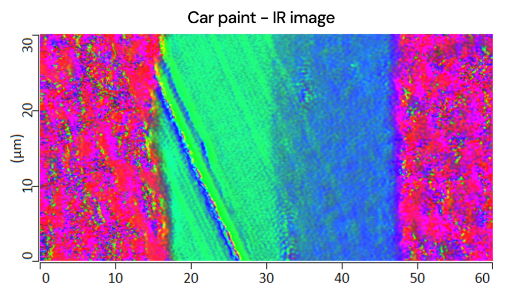 Paint evidence plays a key role in crimes like vehicular accidents and home invasions. Using vibrational microspectroscopy, the complex chemistry of paint is analyzed for classification and comparison, providing valuable associative information.