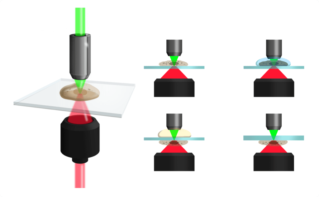 Accessories: mIRage Spectroscopy options