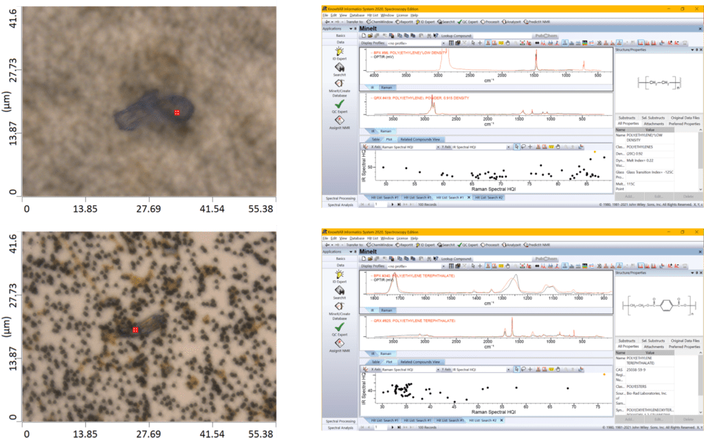 Fast accurate microplastics Chemical ID with dual IR/Raman database